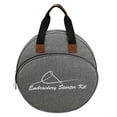 thumbnail image 2 of 2023 New Arrival Knitting Bag 4 Style Organizer For Sewing Yarn Organizer Crochet Bag Organizer For Spokes Sewing Tools, 2 of 7