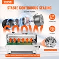 thumbnail image 2 of VEVOR Continuous Bag Band Sealing Machine Horizontal Band Sealer Stainless Steel, 2 of 9