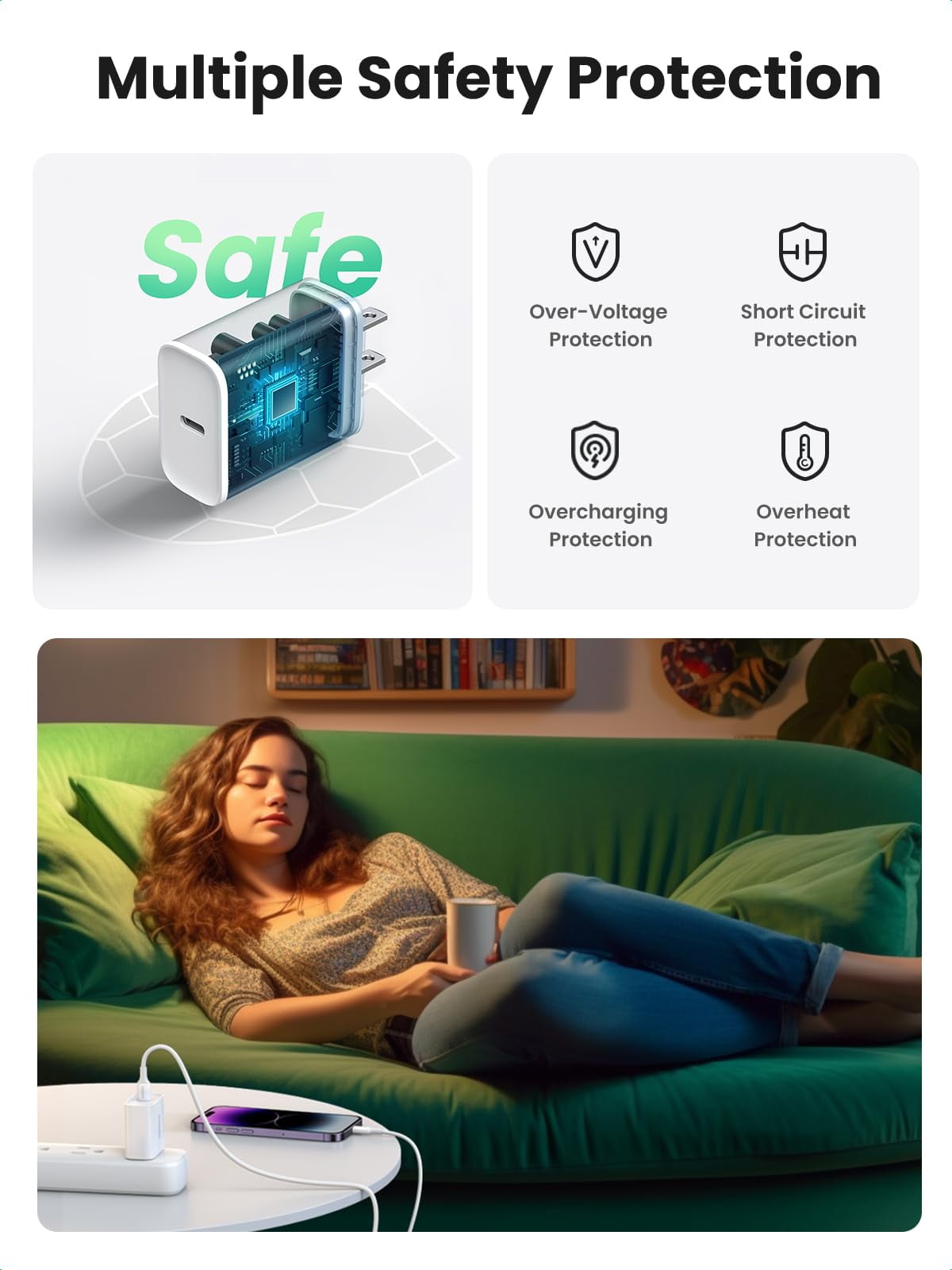 UGREEN 20W USB C Charger, Compatible with iPhone 16/15/14/13/12 Pro Max/XS/Max/XR/X/8/8 Plus, White