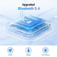 thumbnail image 2 of Transmisor-receptor Bluetooth 5.4 UGREEN Airplane Travel, 2 of 9