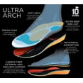 thumbnail image 4 of Plantillas 10 Seconds 3810 Ultra Arch Support para hombres y mujeres, 4 of 7