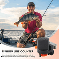 thumbnail image 4 of Fishing Line Meter 0-999 Meters Ice Fishing Raft Fishing Digital Display Fishing Reel Fishing Line Recorder, 4 of 9