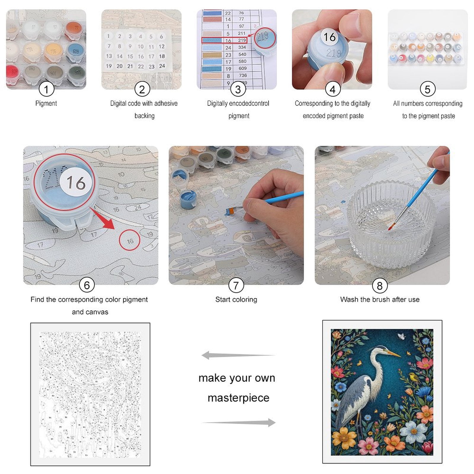 Paint By Numbers Kit for Adults Beginner - DIY Floral Bird Paradise Art Scene Canvas Painting Kits for Adults, Frameless Paint By Number for Adults for Home Wall Decor 16x20 Inch