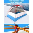 thumbnail image 3 of IC ICLOVER 4 Season Backpacking Tent for 2 Person Ultralight Waterproof All Weather Double Layer Camping Tents for Backpacker Outdoor Hiking Survival - Blue, 3 of 8