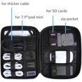 thumbnail image 3 of IBAOLE Electronic Organizer Travel Cable Organizer Electronics Accessories Cases for 7.9’’ iPad Mini, Cables, Chargers, USB, SD Card, 3 of 7