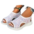 thumbnail image 4 of Women Walking Sandals Arch Support Orthotic Comfortable Plantar Fasciitis Non- Casual Open Toe Sport Sandals for Athletic Summer Beach, 4 of 8