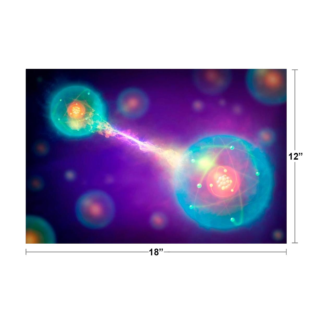 Quantum Entanglement Atoms Attracting Science Diagram Poster 18x12 inch 