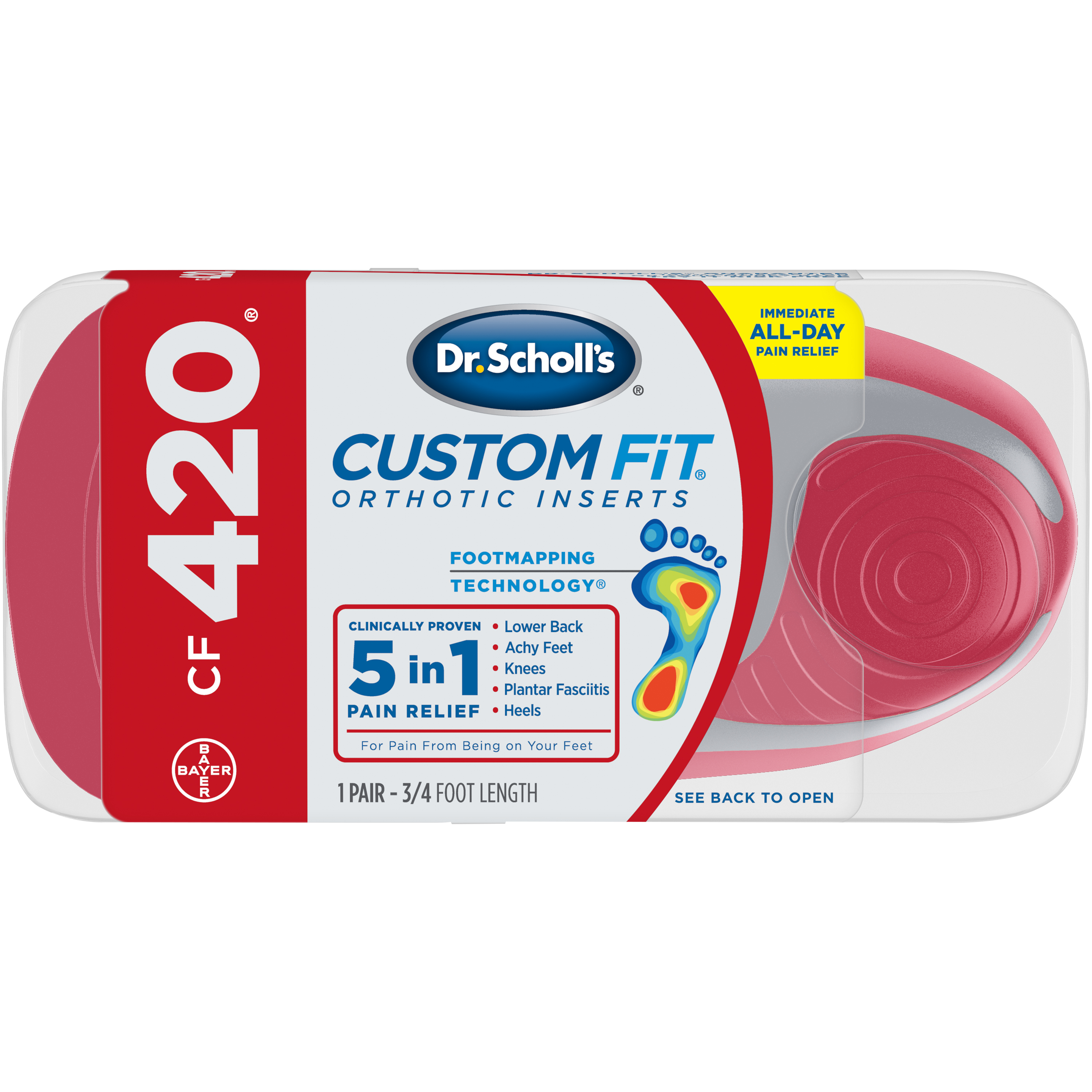 dr scholls flip flop inserts