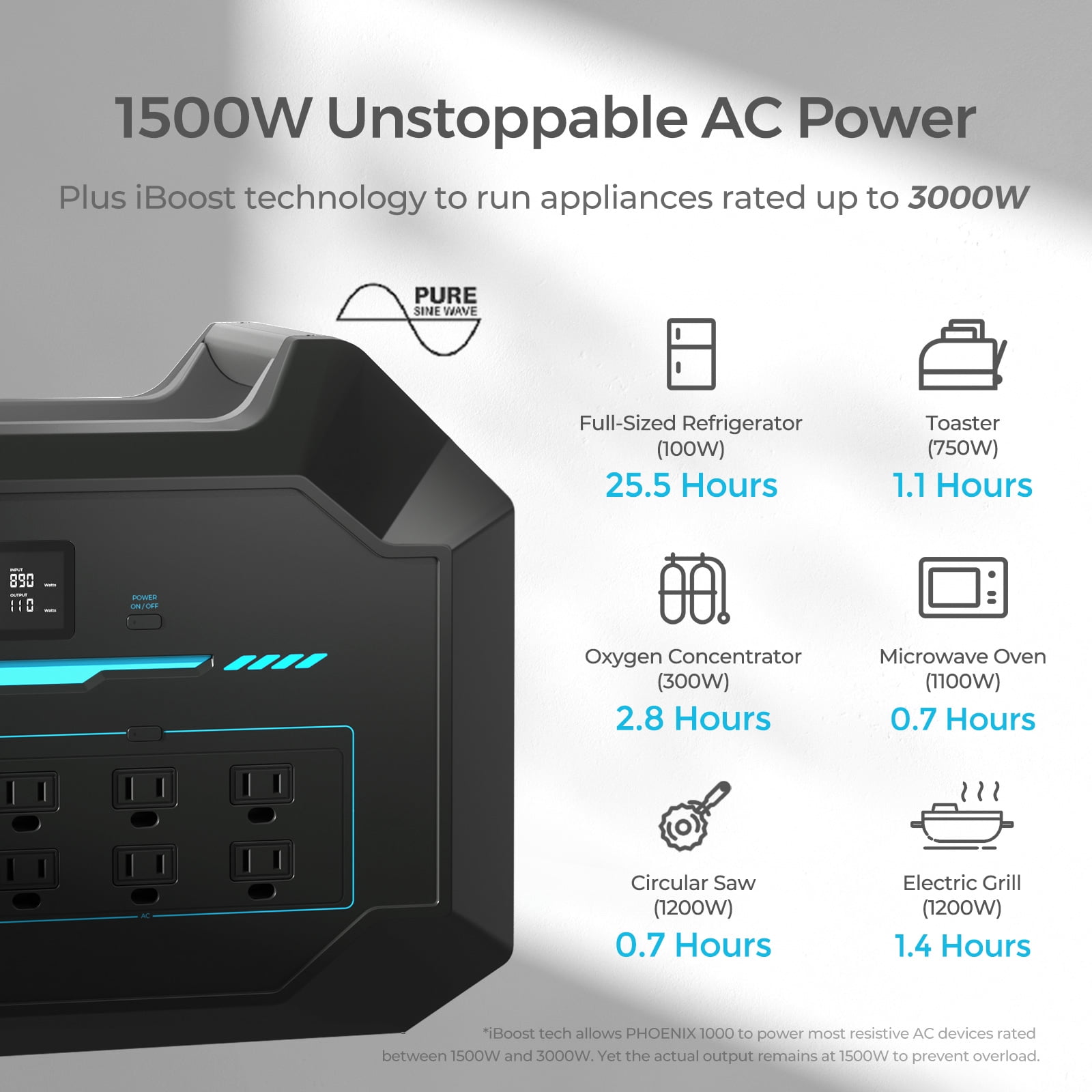 Renogy Portable Power Station 1000