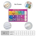 thumbnail image 2 of Number Bonds Story to 10 Poster, Educational Art for Kids, Nursery, Kindergarten Wall Decor Canvas Art Poster And Wall Art Picture Print Modern Family Bedroom Decor Posters, 2 of 8