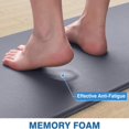thumbnail image 5 of Kitchen Mat  2PCS Kitchen Rugs  Cushioned Anti Fatigue Kitchen Mats for Floor  Non-Slip Standing Desk Mat  Waterproof Kitchen Rug Set for Kitchen  Floor  Office, 5 of 5