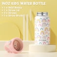 thumbnail image 6 of Bento Lunch Box with 4 Compartments, Insulated lunch Bag, 14oz Stainless Steel Water Bottle, Ice Pack, Utensils Set (Rainbow), 6 of 9