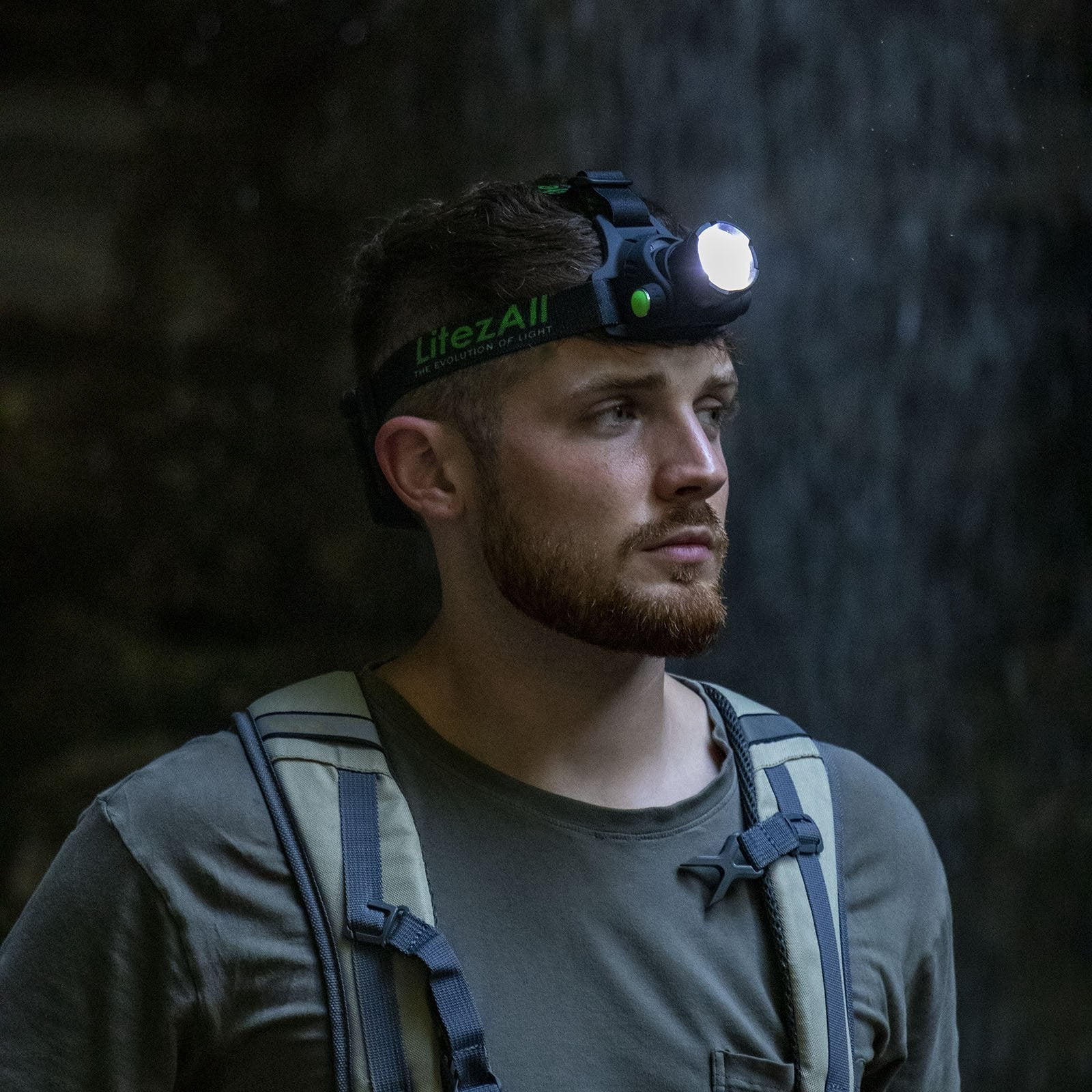 LitezAll 800 Lumen Headlamp Worklight