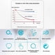 thumbnail image 3 of Air Freshener for Home and Car Smoke Odor Eliminator Fast Acting Solution Premium Quality Fragrance Neutralizer, 3 of 5