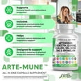 thumbnail image 5 of Clean Nutraceuticals Artemisinin Quercetin Zinc Mullein Quinine Supplement with Sea Moss Bromelain Ashwagandha Root Nettle Leaf Bladderwrack Burdock Root Monolaurin Colostrum Rutin, 5 of 9