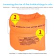 thumbnail image 4 of SUNSIOM Inflatable Swim Arm Bands Sleeves Swimming Arm Float Rings Floats Tube Armlets for Kids and Adult Pool Water, 4 of 6