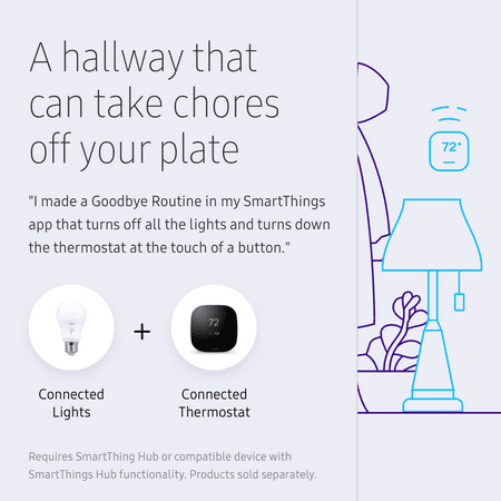 Samsung SmartThings Hub