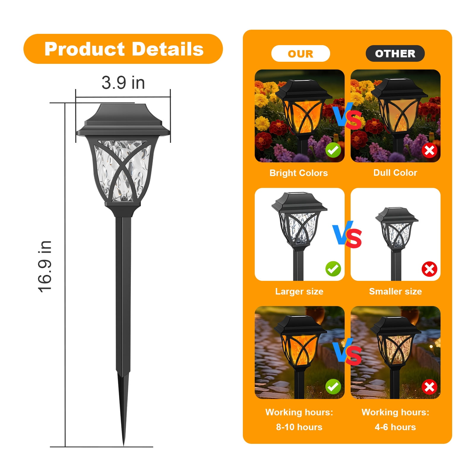 TopZoo Solar Lights Outdoor Pathway, 6 Pack Solar Garden Stake Lights for Yard Patio Walkway Planter Pool, LED Waterproof, Flame Orange
