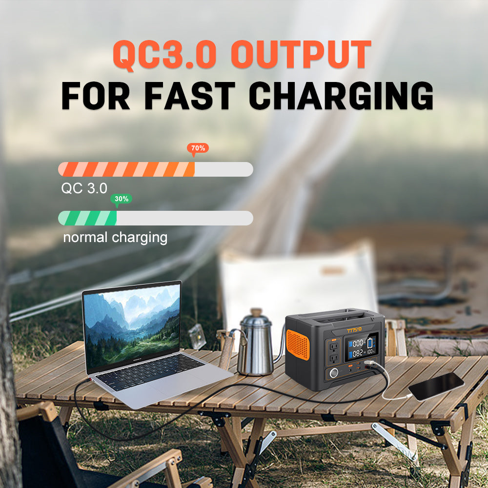 300W Portable Power Station, 38 Phone Recharges, 416Wh Large Capacity Battery Su