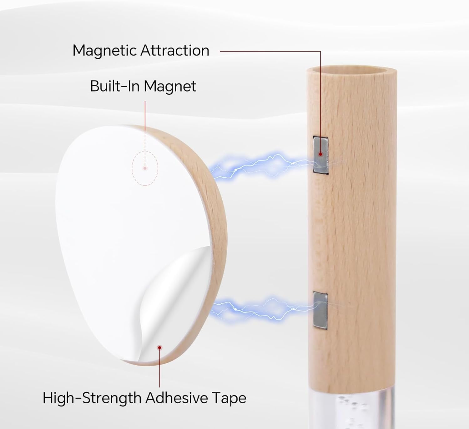 Motion Sensor Night Lights Indoor, Rechargeable Night Lights Wall Sconces Wooden Set of 2, Battery Powered Magnetic Wall Sconces Decor for Bedroom, Hallway, Bathroom, Stairway, Closet