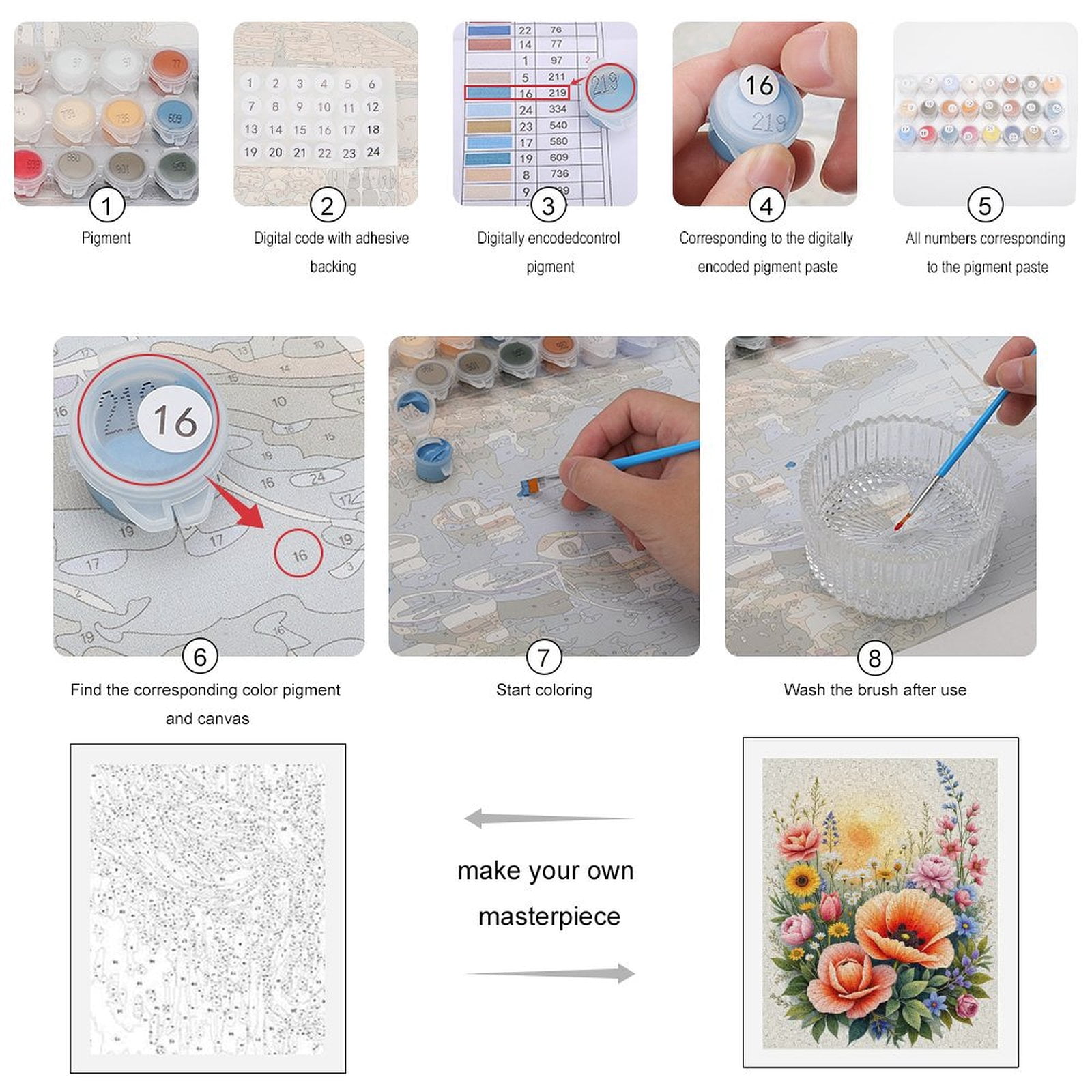Paint by Numbers Kit for Adults, Bright Floral Sunrise Arrangement Paint by Numbers, Easy Paint by Numbers Kit for Adults Beginner, DIY Adult Paint by Number Kits on Canvas, Home Decor