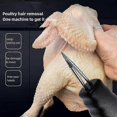 thumbnail image 2 of Rechargeable Electric Feather Plucker for Small Poultry Processing, 2 of 4