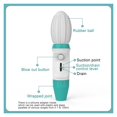 thumbnail image 3 of Pipette Large Volume Manual Pipette Pump Laboratory Micropipette Chemical Lab Equipment 0.1-100ml ,Easy to Operate, 3 of 6