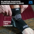 thumbnail image 3 of Zensah PF Compression Sleeve (single) - Foot Sleeve, Plantar Fasciitis Sock, Medium, White, 3 of 11