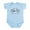 Sky Blue, variant on CafePress - This Is How I Roll Bicycle Infant Bodysuit - Baby Light Bodysuit, Size Newborn - 24 Months