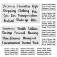 thumbnail image 1 of 5 Sets of Multi-function Budget Stickers Classifying Cash Envelope Labels Portable Label Stickers, 1 of 6