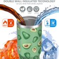 thumbnail image 4 of 1pc Avocado 30oz Tumbler with Straw & Handle - Insulated Stainless Steel Cup | Holiday Gift for Man Women (Christmas, Valentine's, Birthday), 4 of 7