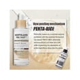 thumbnail image 4 of Peel Shot Glow Rice Ampoule Duo White rice ampoule+Black rice ampoule Soft Exfoliating Face and Body Scrub Dead Skin Cells, Blackheads Remover for All, 4 of 5