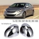 thumbnail image 2 of Rearview Mirror Cover for BMW Mini Cooper R52 2004-2007 R50 R53, 2 of 5