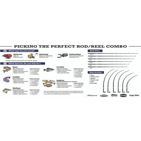 

Berkley 7’6” Shock Casting Rod One Piece Casting Rod