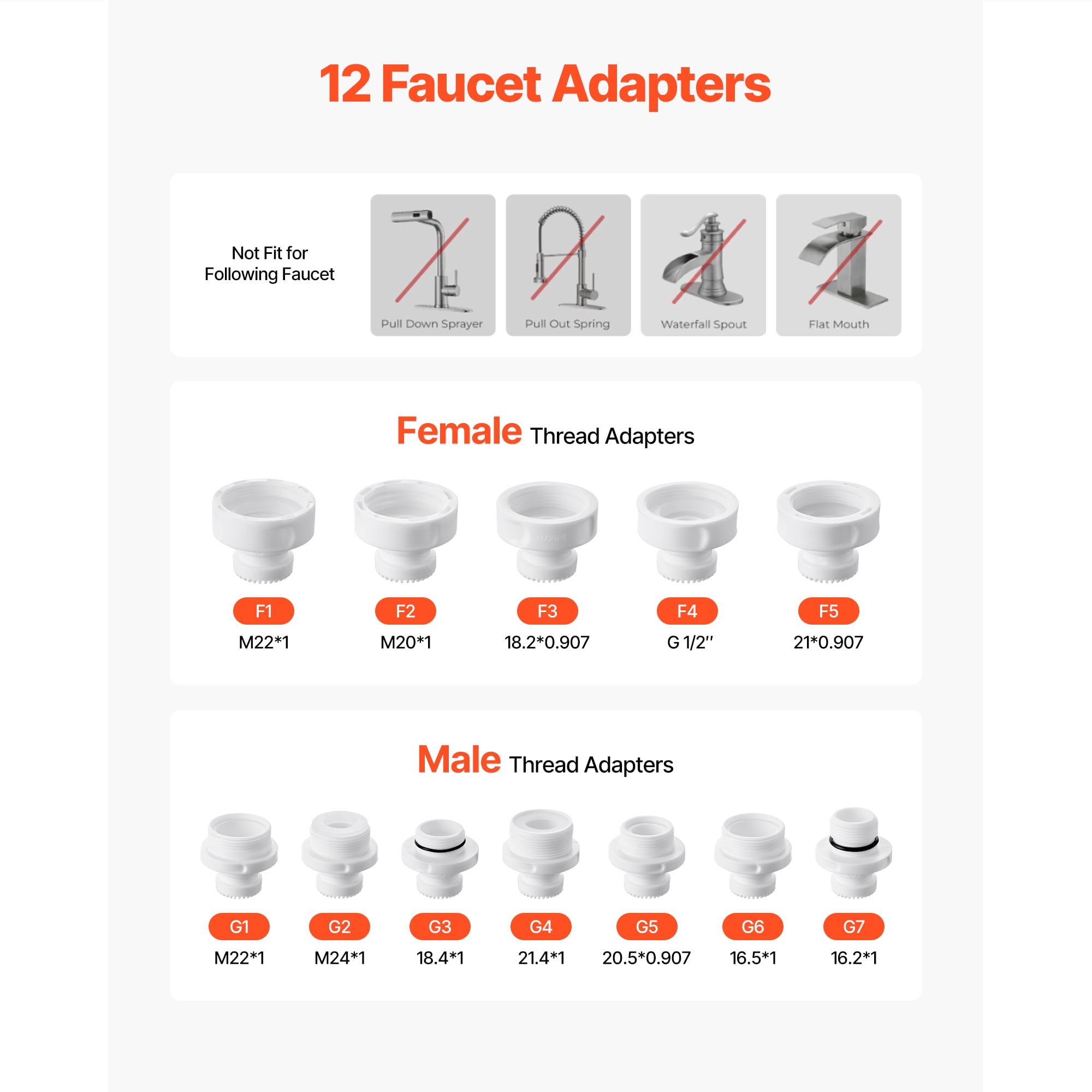 KFFKFF Skincare Water Filter with Micro-Nano Bubble Technology, Faucet-Mounted Purifier for Skin Care, products comply with NSF Standard