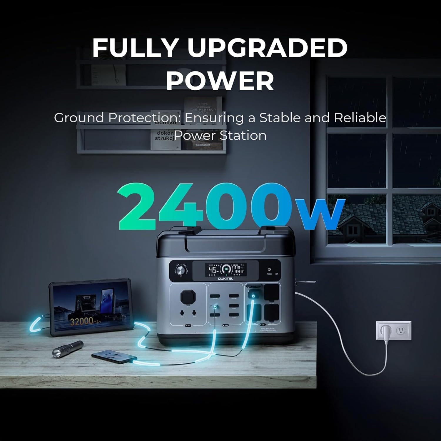 OUKITEL P2001 Plus 2400W Power Station with 200W Solar Panel, 2048Wh Solar Generator with 4 AC, 1.5H Full Charging, APP Control Battery Backup for Home, Camping