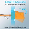 thumbnail image 3 of Acoplador Keystone Sokqovt CAT6 RJ45 (paquete de 24) naranja, 3 of 7