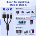thumbnail image 2 of SIM Card Adapter for Computer/Laptop - SD/TF/M2/MMC/Memory Stick Pro Duo iPhone/USB C/A 7in3 Reader & CAC Memory Reader Lightning Port Does Not SIM/Smart/CAC, 2 of 4