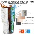 thumbnail image 7 of 30oz Pioneer Flower Tumblers Stainless Steel Tumbler with Lid and Straw,Vacuum Insulated Double Wall Travel Tumbler Cups Mug with Cleaning Brush for Coffee,Tea, 7 of 7
