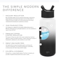 thumbnail image 2 of Simple Modern 18oz Summit Water Bottles with Straw Lid - Vacuum Insulated Tumbler Double Wall Travel Mug 18/8 Stainless Steel Flask - Ombre: Tuxedo, 2 of 7