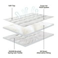 thumbnail image 5 of Queen Mattress Topper, Cooling Mattress Pad, 400Tc Extra Thick Mattress Cover, Fluffy Pillow Top with Snow Down Alternative Mattress Protector, 8-21" Deep Pocket, Bed Comfort, 5 of 7