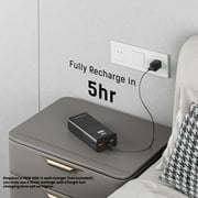 TECHSMARTER 30000mah 65W USB-C Laptop Power Bank with Samsung Super Fast Charging, Portable Charger Compatible with iPhone, Galaxy, iPad, MacBook, Chromebook, Steam Deck, Dell, HP