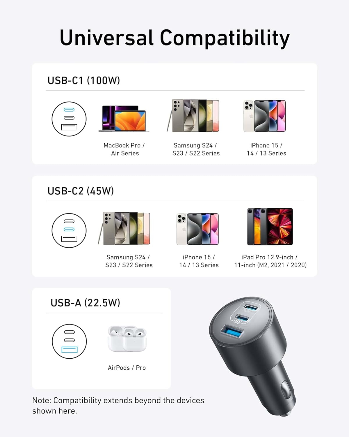 Anker USB-C Car Charger, 167.5W Max 3-Port Ultra-Compact Type-C Fast Car Charger