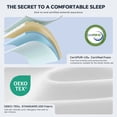 thumbnail image 5 of Bezzze 10 inch Twin Size Mattress, Hybrid Mattress in a Box, Individually Pocket Springs & Breathable Memory Foam, Medium Firm, CertiPUR-US Certified, 5 of 10