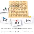 thumbnail image 2 of Wooden Math Multiplication Board, Learning & Educational Multiplication Board Game For Kids Over 3 Years Old Superb, 2 of 3