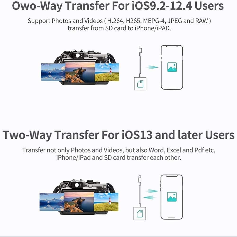 2 in 1 Lightning to SD Card Reader for iPhone,Dual Slot Micro SD TF Trail Game Camera Memory Card Reader Adapter, Quickly Transfer Photos Videos Plug and Play