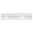 thumbnail image 3 of Push Up Bras for Women Wireless Womens Deep V Bras Wireless Comfortable Bra Supportive No Underwire Bras Tshirt Push Up Bralettes Plunge Seamless Bra, 3 of 9