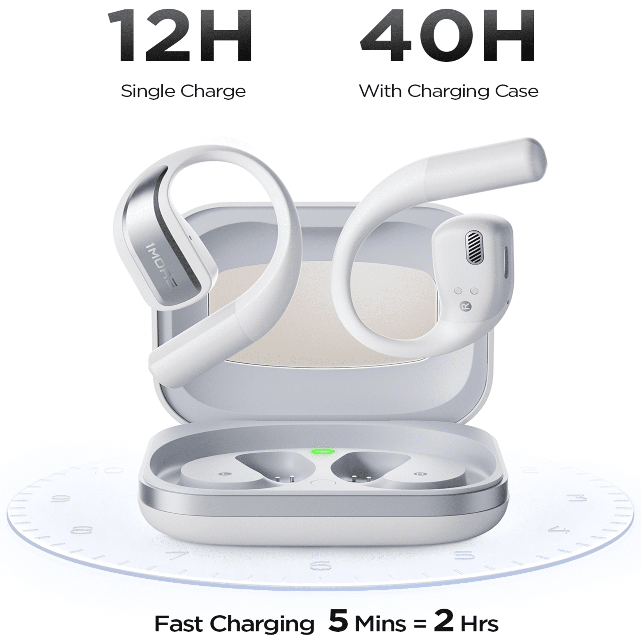 1MORE S70 Open Ear Wireless Earbuds with Charging Case, 40H Playtime, IPX5 Waterproof, White