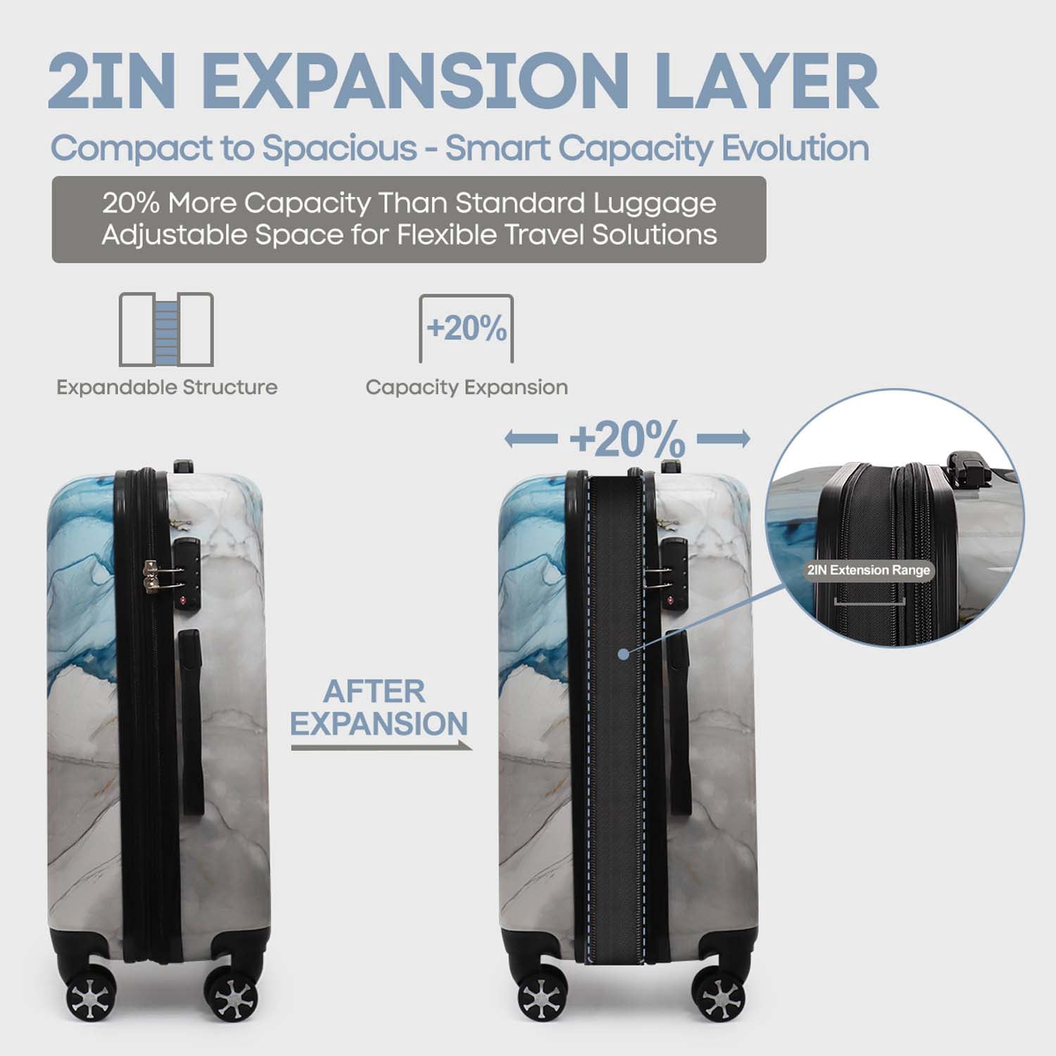 3 Piece Hardside Luggage Set PC Lightweight Expandable Suitcase with Spinner Wheels TSA Lock, 20"/24"/28", White, 0028#19
