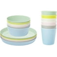 thumbnail image 3 of Ikea Kalas BPA Free Plastic Kids Tableware Set - Bowl, Plate, Cup and Cutlery - Pastel Colours, 3 of 5